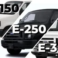 What is the difference between the Ford E-150, E-250, and E-350