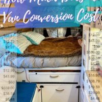 How Much Does It Cost To Convert A Campervan