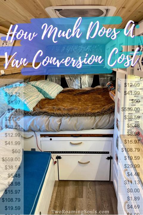 How Much Does It Cost To Convert A Campervan