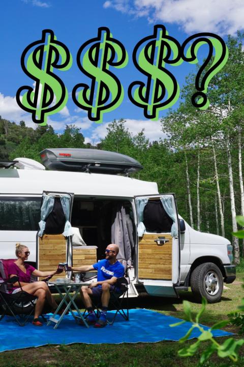 Why is converting a campervan so expensive in 2021?