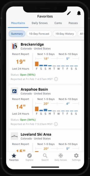 The Open Snow App interface showing snow reports and forecasts.