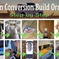 Van Conversion Build Order - Step by Step