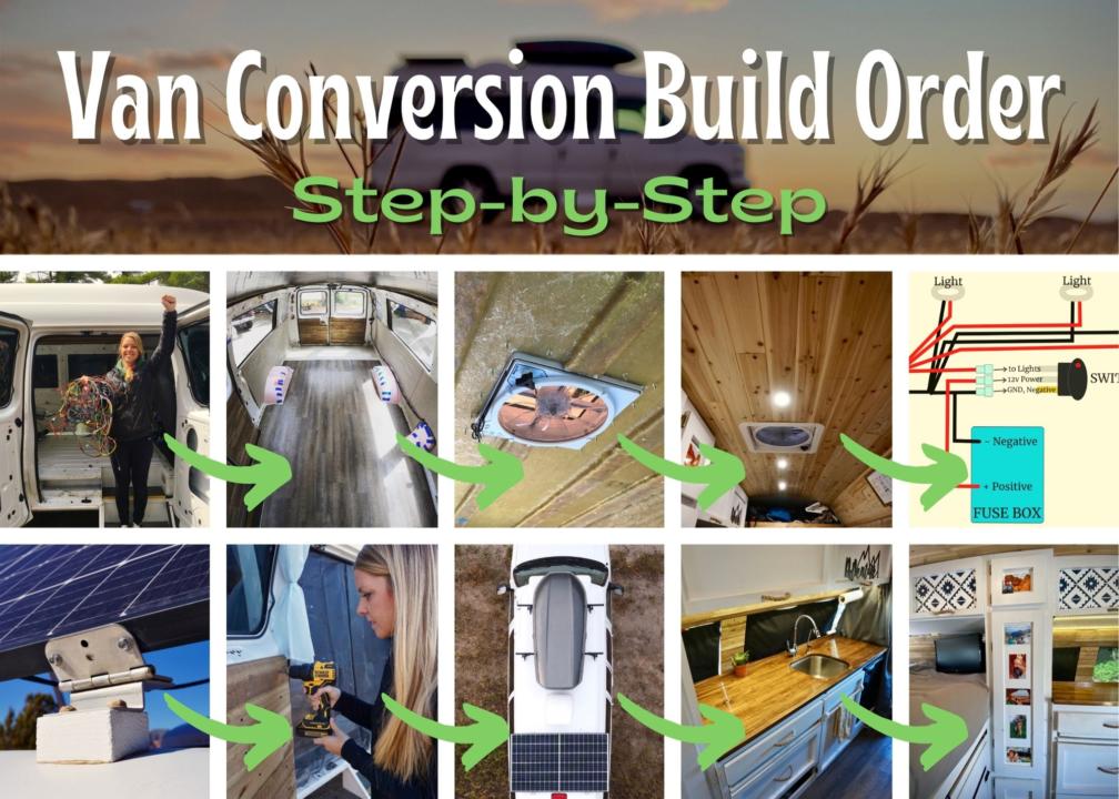 Van Conversion Build Order - Step by Step
