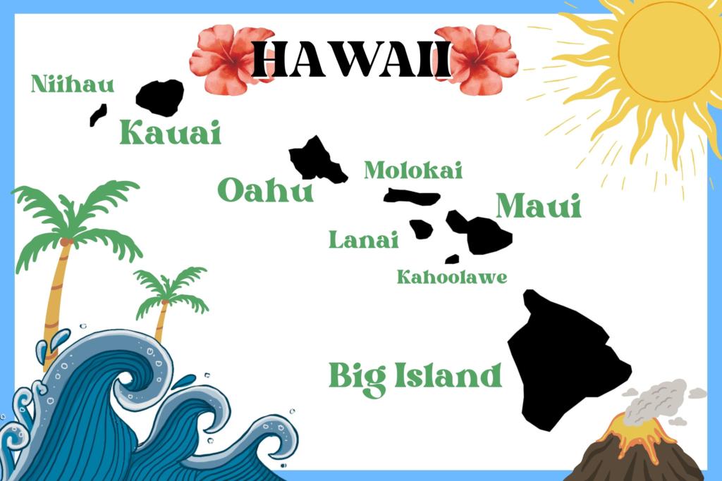 Hawaii Islands Map 
