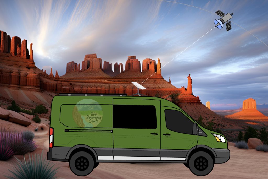 A cartoon of a campervan using Starlink to connect to satellite internet.