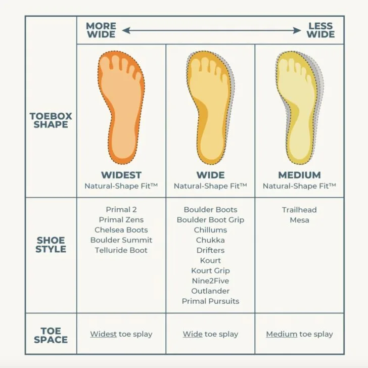 Lems Shoes Width Guide